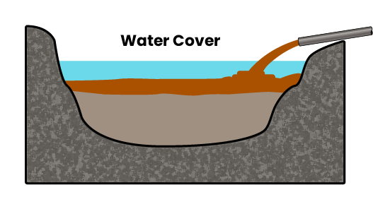 Subaqueous Deposition Paste Subaqueous Deposition Paste ClearStream